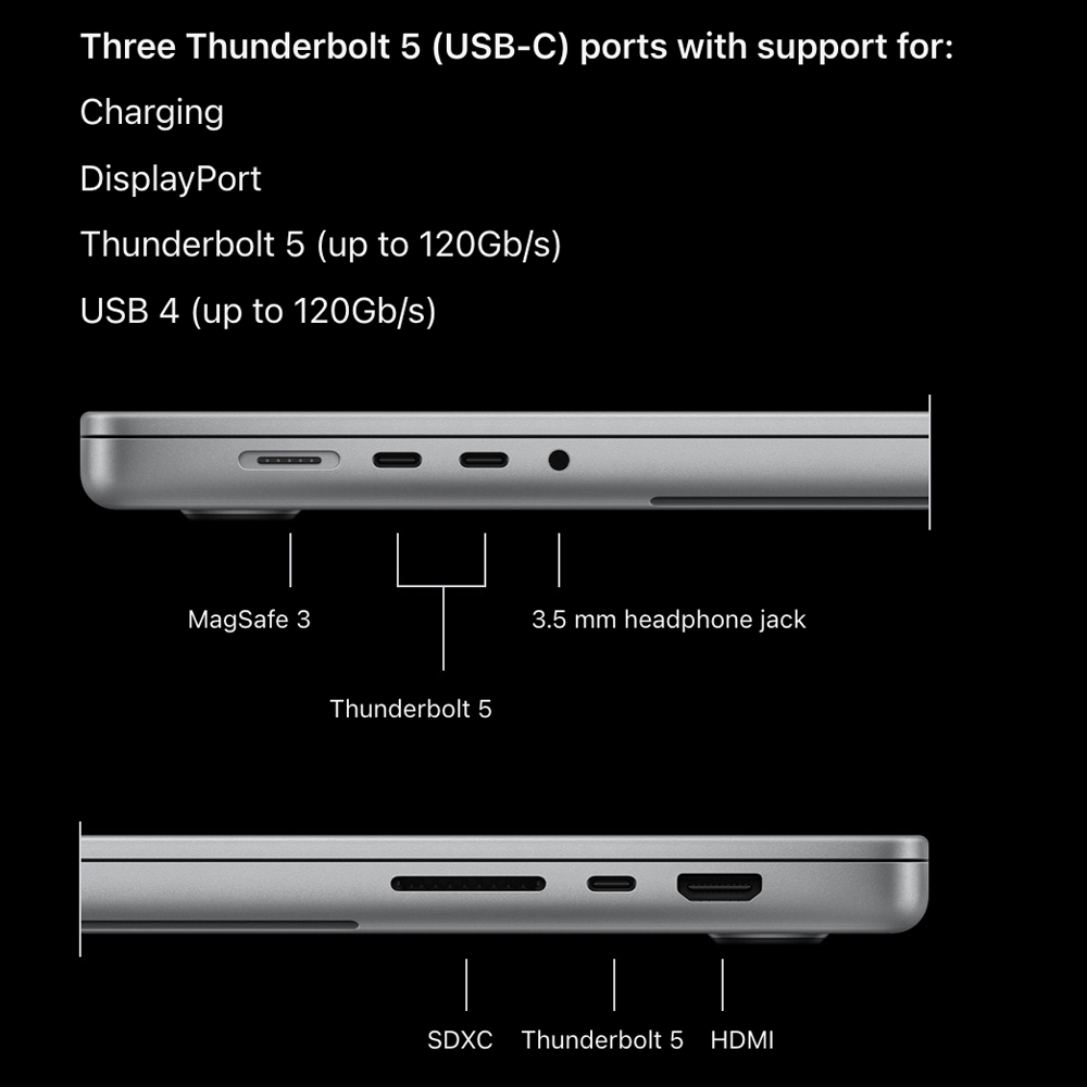 لپ تاپ 16.2 اینچی اپل مدل MacBook Pro MGE94 2026 LLA-M5 Max-48GB RAM-2TB SSD-Retina 120Hz - تصویر 13