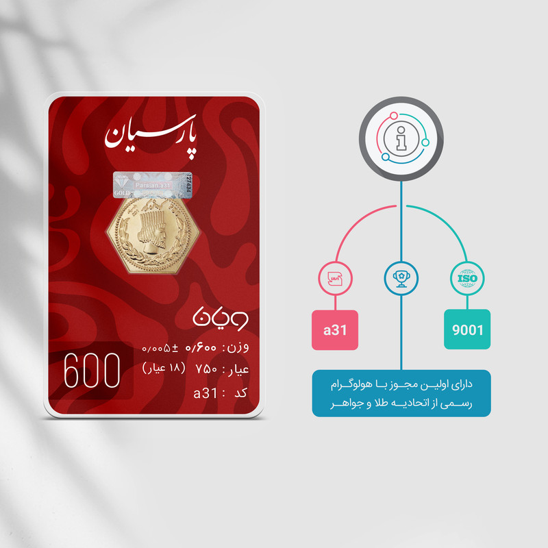 سکه گرمی 18 عیار پارسیان طلا و جواهر ویانا مدل 600