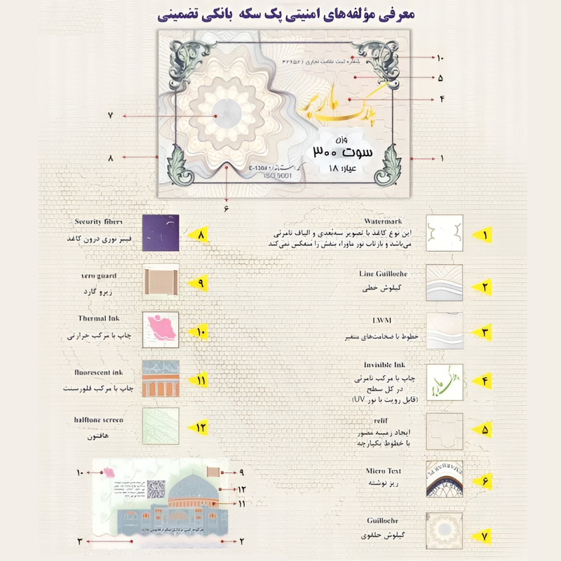 سکه گرمی طلا 18 عیار ماربر مدل m-2g-1404