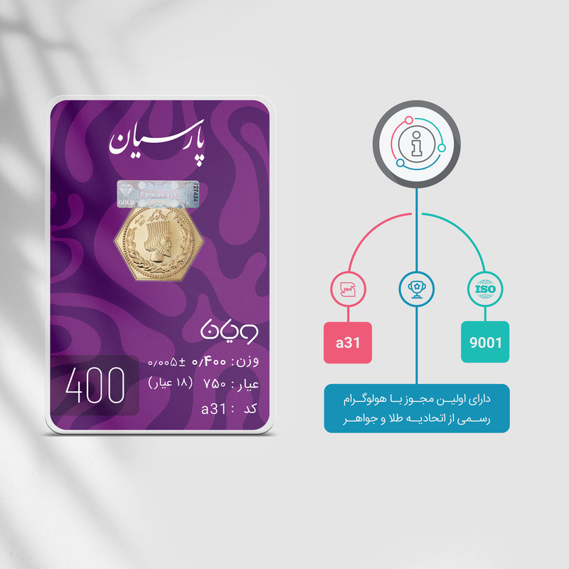 سکه گرمی 18 عیار پارسیان طلا و جواهر ویانا مدل 400