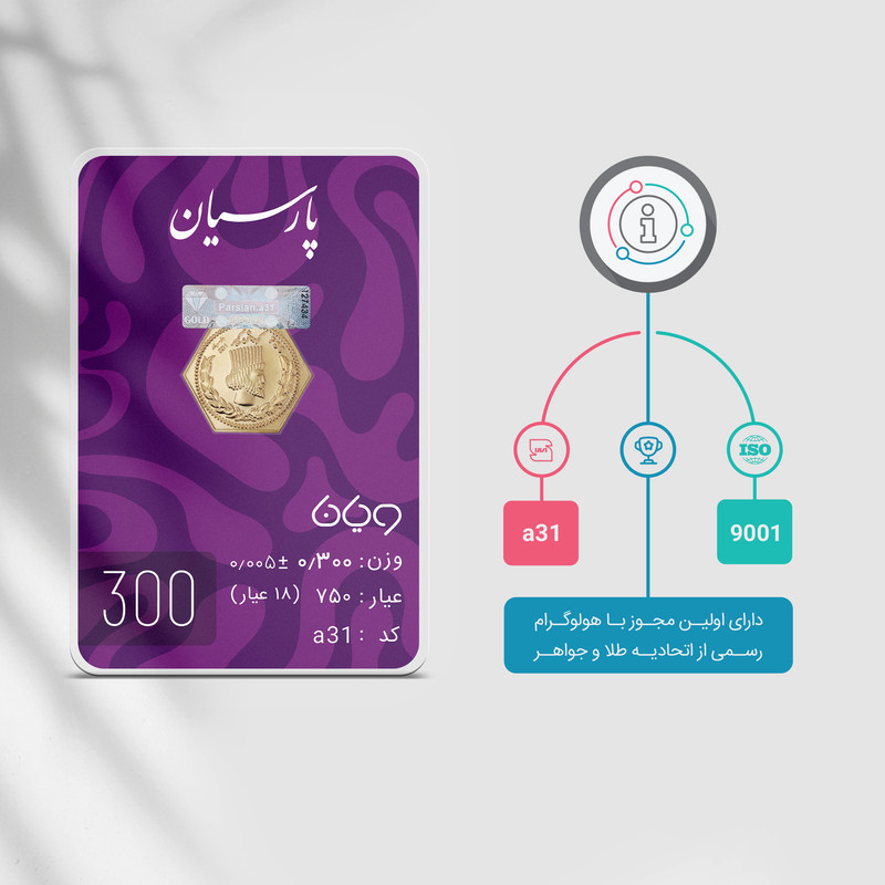 سکه گرمی 18 عیار پارسیان طلا و جواهر ویانا مدل 300
